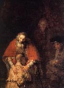 REMBRANDT Harmenszoon van Rijn The Return of the Prodigal Son (detail) china oil painting reproduction